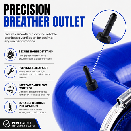 Silicone Cold Air Intake Induction Kit for VW Audi SEAT Skoda 1.9 2.0 TDI